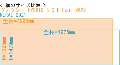 #ヴォクシー HYBRID S-G E-Four 2022- + MIRAI 2021-